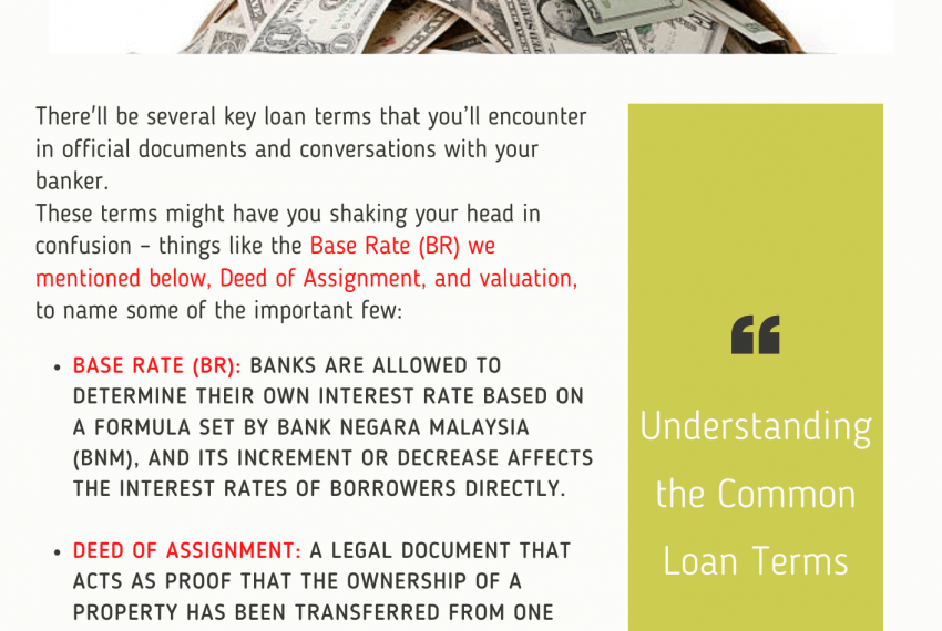 Understanding the common loan